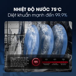11-may-rua-bat-kalite-ultrawash-pro-nhiet-do-nuoc-75-do