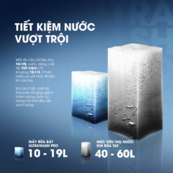 16-may-rua-bat-kalite-ultrawash-pro-tiet-kiem-nuoc
