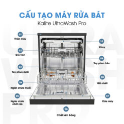 25-may-rua-bat-kalite-ultrawash-pro-cau-tao